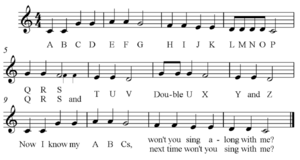 Alphabet song