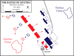 Battle of Leuctra, 371 BC - Decisive action