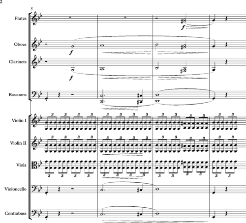 Erl King - arrangement by Liszt bars 5-8