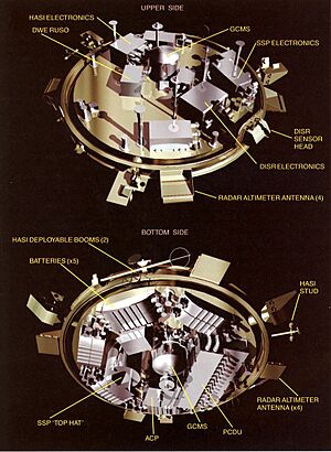 Huygens cutaway