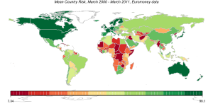 Mean Euromoney Country Risk, March 2000 - March 2011