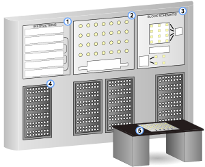 Nimrod schematic