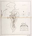 Trigonometrical Plan of the Island and Harbour of Bahrain
