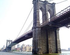 Brooklyn Bridge from Esplanade