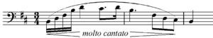 ChopinOp28no6