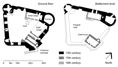 Dunstaffnage Castle plan