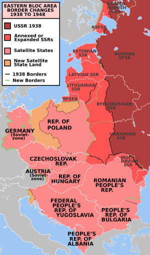 EasternBloc BorderChange38-48