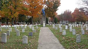 Greenlawn Cemetery, Civil War portion