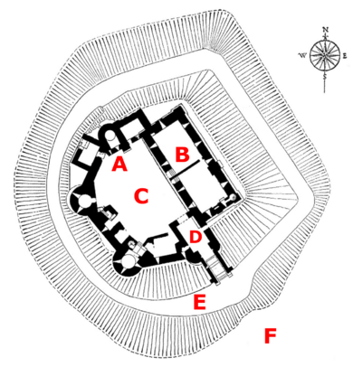 Grosmont Castle plan labelled