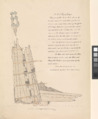 H.M.S. Royal George. Remains of the Stern Posts, pieces of the after end of the main Keel - showing the effects of the large Cylinder of gun powder which was exploded on the 11th of May 1840 RMG PW7942f