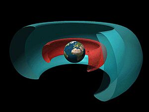 Rendering of Van Allen radiation belts of Earth 2