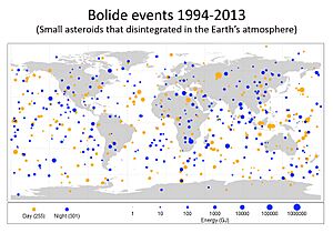 SmallAsteroidImpacts-Frequency-Bolide-20141114