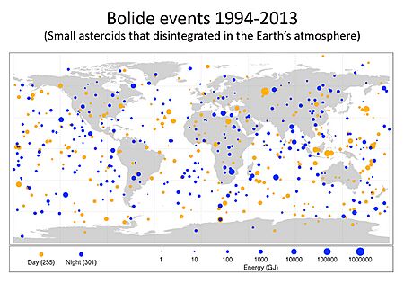 SmallAsteroidImpacts-Frequency-Bolide-20141114