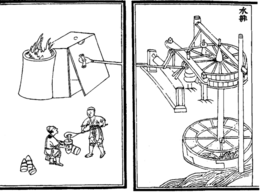 Yuan Dynasty - waterwheels and smelting