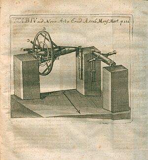 Acta Eruditorum - IV strumenti, 1736 – BEIC 13456523