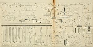 An elementary treatise of mechanical philosophy, wirtten for the use of the undergraduate students of the University of Dublin (1835) (14764872261)