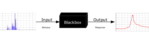 Blackbox3D-withGraphs