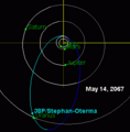 Comet38P2067