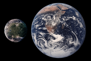 Ganymed Earth Comparison