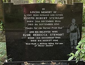 Grave of Rod Stewart's parents in Highgate Cemetery