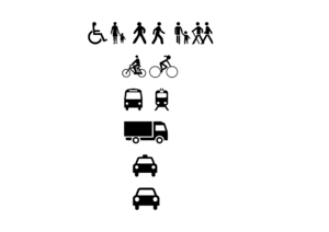 Green-transport-hierarchy-pictogram