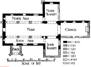 Layout plan of All Saints' Church, Newchurch