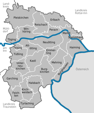 Municipalities in AÖ