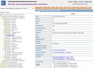 Overview page of IEC CDD Web-Interface