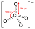 Perchlorate-2D-dimensions