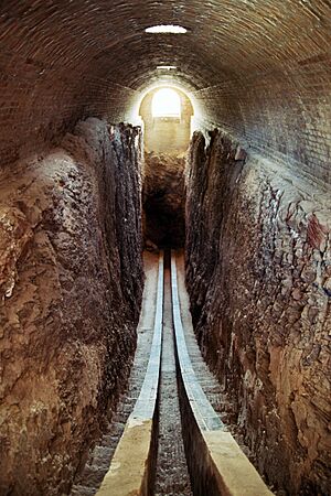 Ulugh Beg's Astronomic Observatory