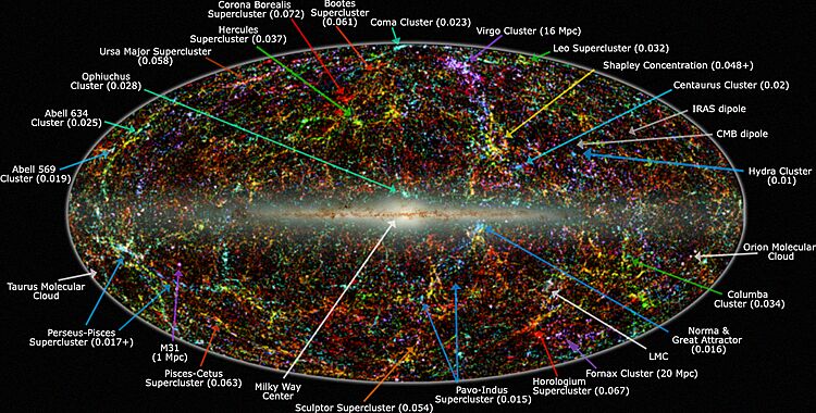 2MASS LSS chart-NEW Nasa