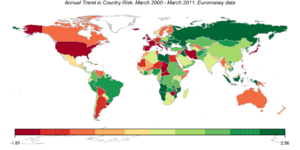 Annual Trend in Euromoney Country Risk, March 2000 - March 2011