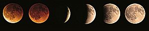 Eclipse lune