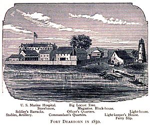Fort Dearborn in 1850