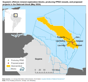 Guyana's offshore mineral exploration blocks, producing vessels, and proposed projects in the Stabroek block (May 2024) (53736542101)