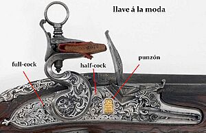 Llave a la moda