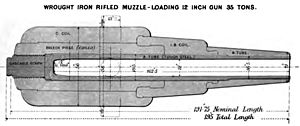 RML 12-inch 35-ton gun diagram