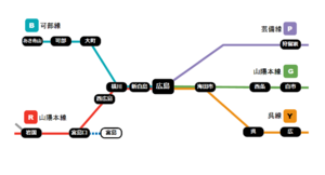 広島シティネットワーク路線図