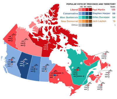 Canada 2004 Federal Election.svg