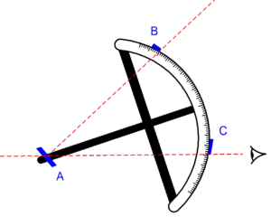 Cross-bow-quadrant