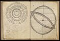 Gerardus Cremonensis (1114-1187) Wellcome L0070081