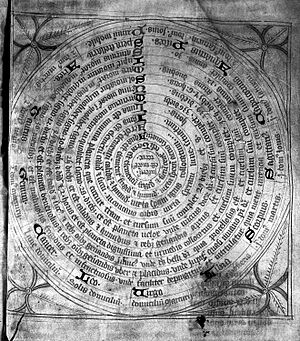 Page from the manuscript Miscellanea medica. Wellcome L0014461