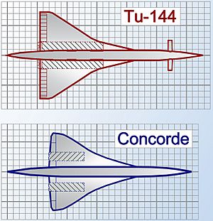 Tupolev Tu-144 and Concorde comparison