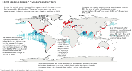 UNESCO global ocean deoxygenation map