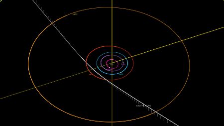 3I-ATLAS trajectory Jul 2025