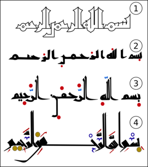 Arabic script evolution
