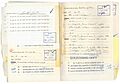 Civil Rights Act of 1964 - amendment adding "sex" -- high-resolution