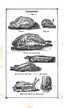 Examples of trussing of goose, pigeon, turkey, rabbit (for boiling and roasting), fowl and duck