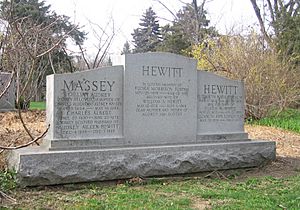 Hewitt family tombstone