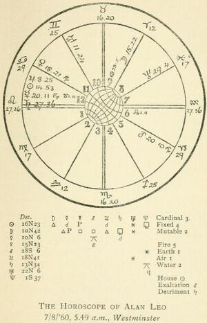 Leochart1241